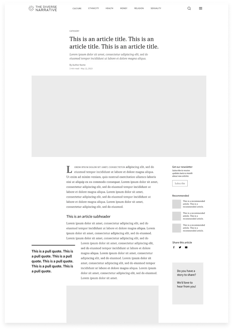 Article page wireframe