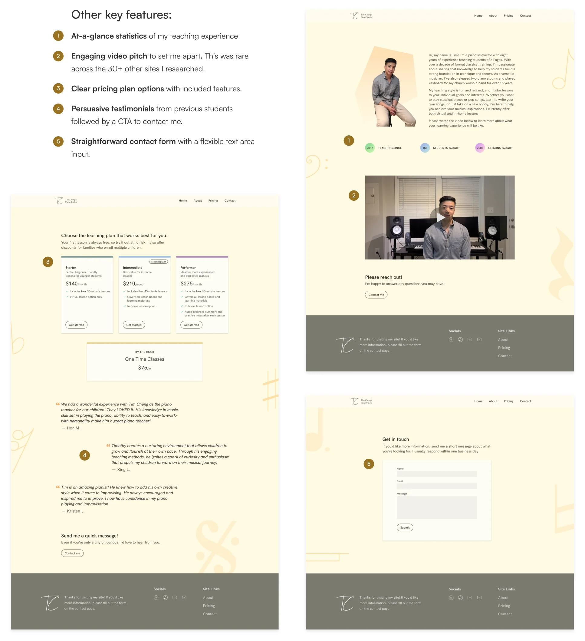 Annotated additional pages design
